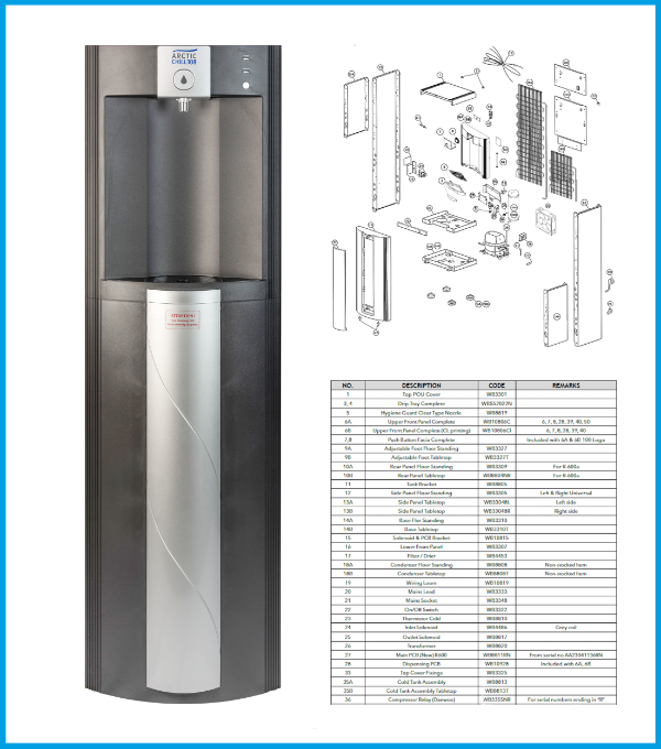 Water Cooler Parts